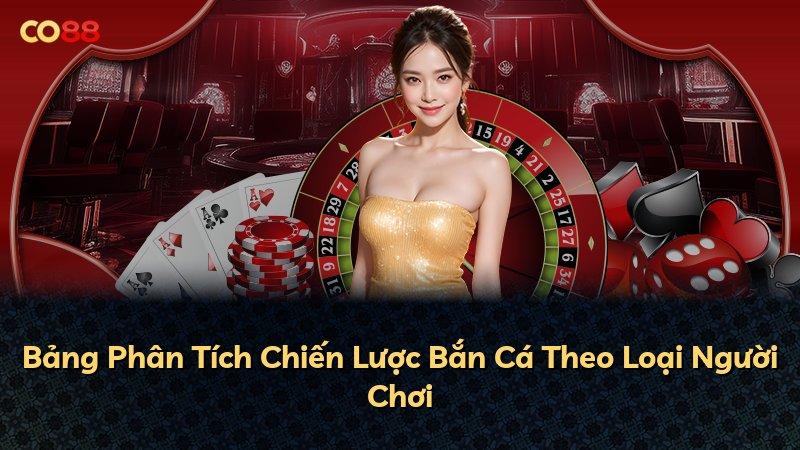 Bảng Phân Tích Chiến Lược Bắn Cá Theo Loại Người Chơi
